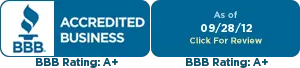 Code Authority Custom Software, Computer Software Publishers & Developers, Frisco, TX